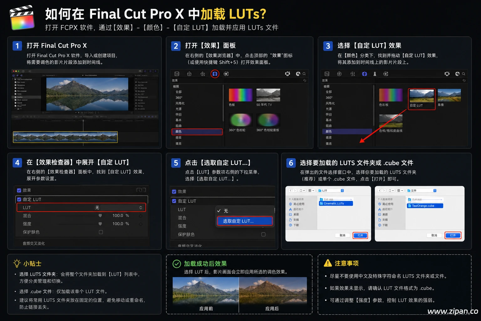 【FCPX 调色教程】如何在 Final Cut Pro X 中导入并加载 .cube LUTs 预设?-资盘Zipan